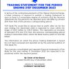 FDHB | Trading statement