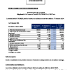 SMART | Indicateurs d'activité trimestriels