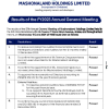 MASH | Results of AGM