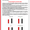 EQD | Indicateurs du 2ème trimestre 2024