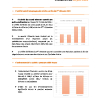 STR | Indicateurs du 2ème trimestre 2024