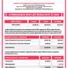 PRO | Indicateurs du 2ème trimestre 2024