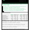 WAPCO | Press release