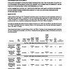 ANGLO | Pricing of USD and EURO tender offer