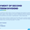 NBM | FY2024 2ND Interim Dividend Payment Notice