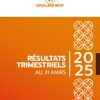 BCP | Communiqué de presse relatif aux indicateurs du 1er trimestre 2025