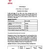 AIRTELAFRI | Notification of transaction in own shares