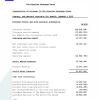 MANSARD | Eanings forecast