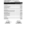 VFDGROUP | Earnings forecast