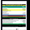 ABBEYBDS | Earnings forecast