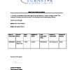 TURNSTAR | Director dealing in shares