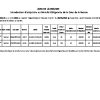 HL | Introduction d'emprunts au Marché Obligataire