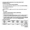 PGH | Déclaration des opérations significatives 