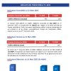 CTM | Communiqué de presse relatif aux indicateurs du 1er trimestre 2025