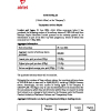 AIRTELAFRI | Notification of transaction in own shares