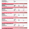 ABBL | Updated results of annual general meeting