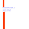 SUNUASSUR | Earnings forecast