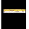 MTNGH | Notice of Acquisition of Shares by a Director