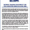 NITL | Revised trading statement