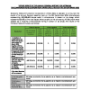 BTCL | Voting results of the annual general meeting