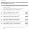 TNCI | Results of annual general meeting